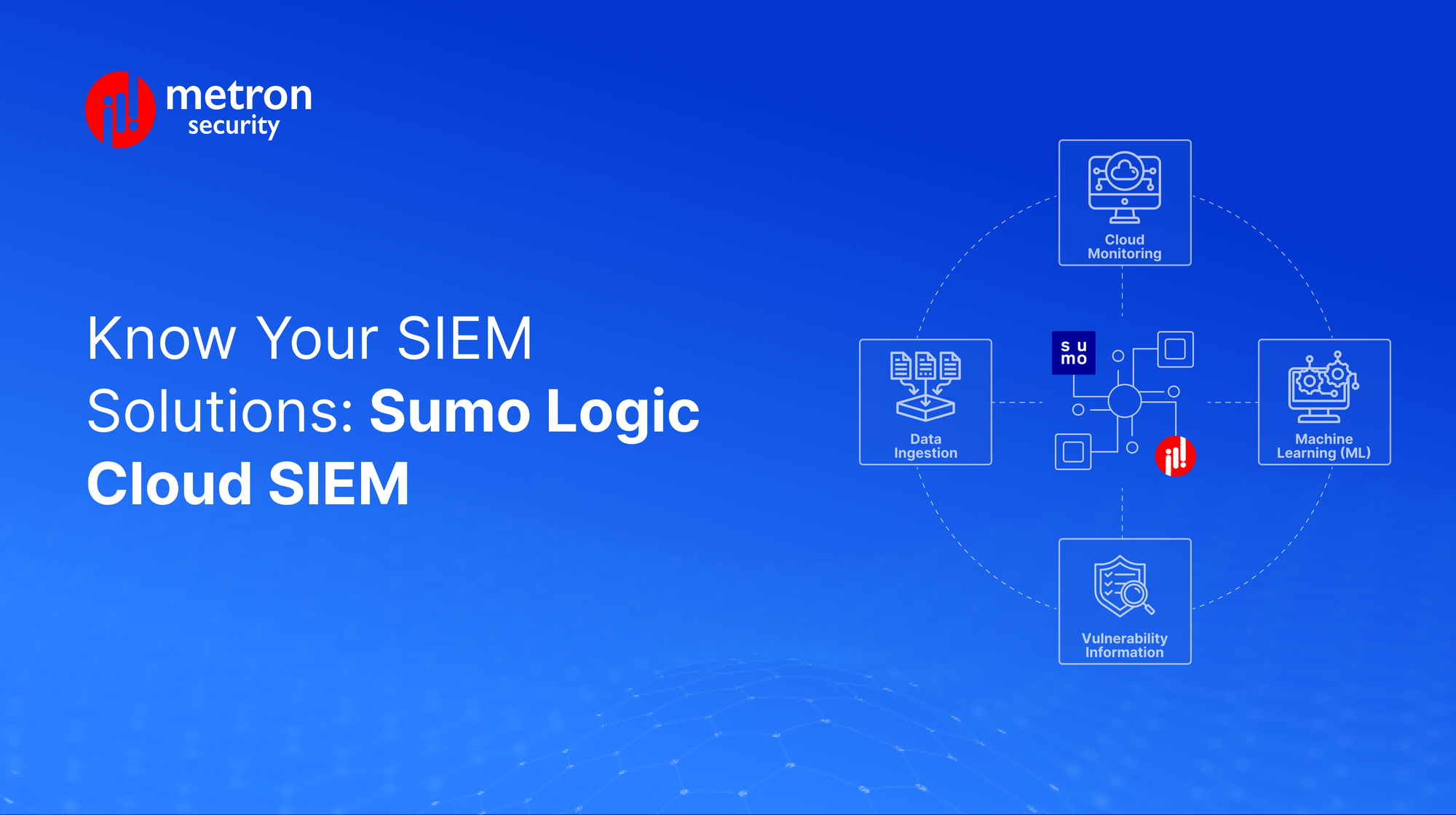 Know Your SIEM Solutions: Sumo Logic Cloud SIEM