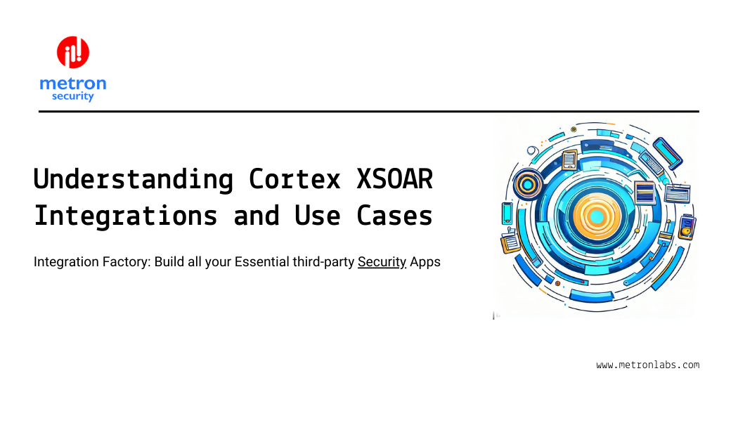 Understanding Cortex XSOAR Integrations And Use Cases