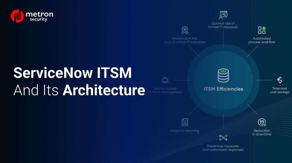 ServiceNow ITSM and its Architecture