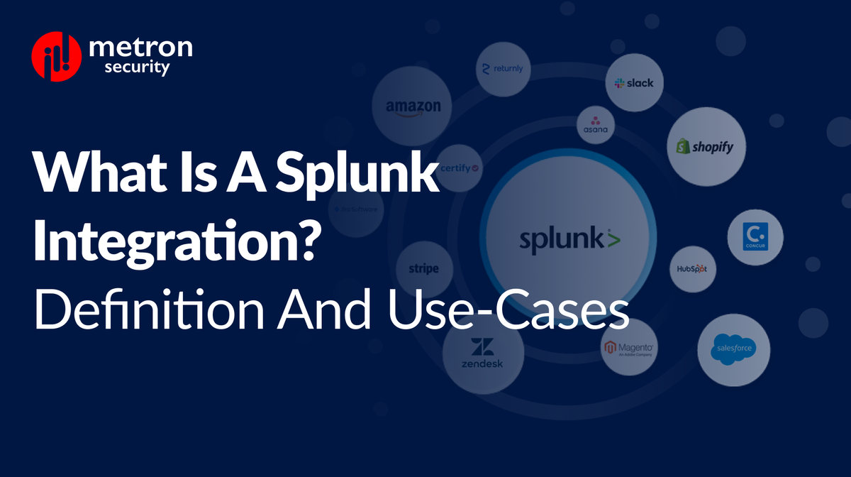 What is a Splunk Integration? Definition and Use-Cases