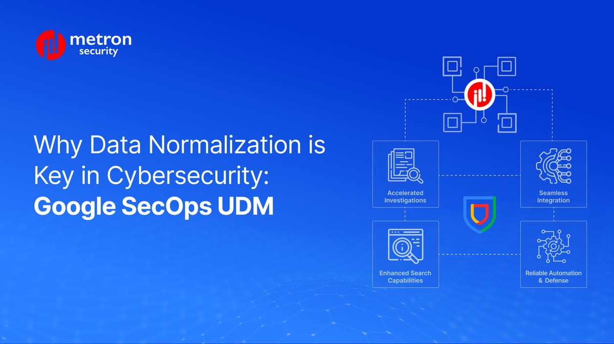 Why Data Normalization is Essential in Cybersecurity: Google SecOps’ Unified Data Model