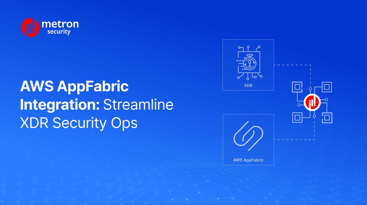 AWS AppFabric Integration Architecture