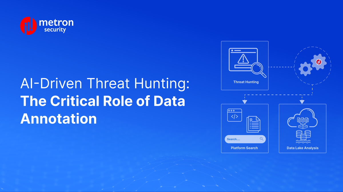 AI-Driven Threat Hunting: The Critical Role of Data Annotation