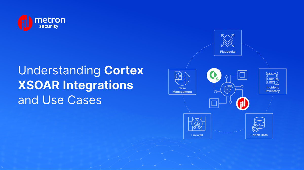 Understanding Cortex XSOAR Integrations and Use Cases