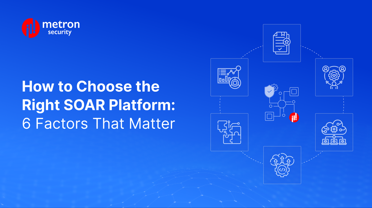6 Important Factors to Consider For SOAR Adoption in 2024