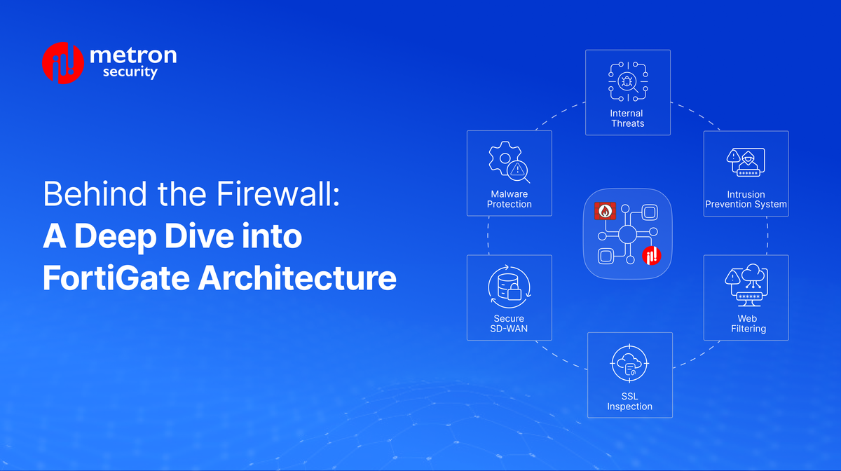 Behind the Firewall: A Deep Dive into FortiGate Architecture