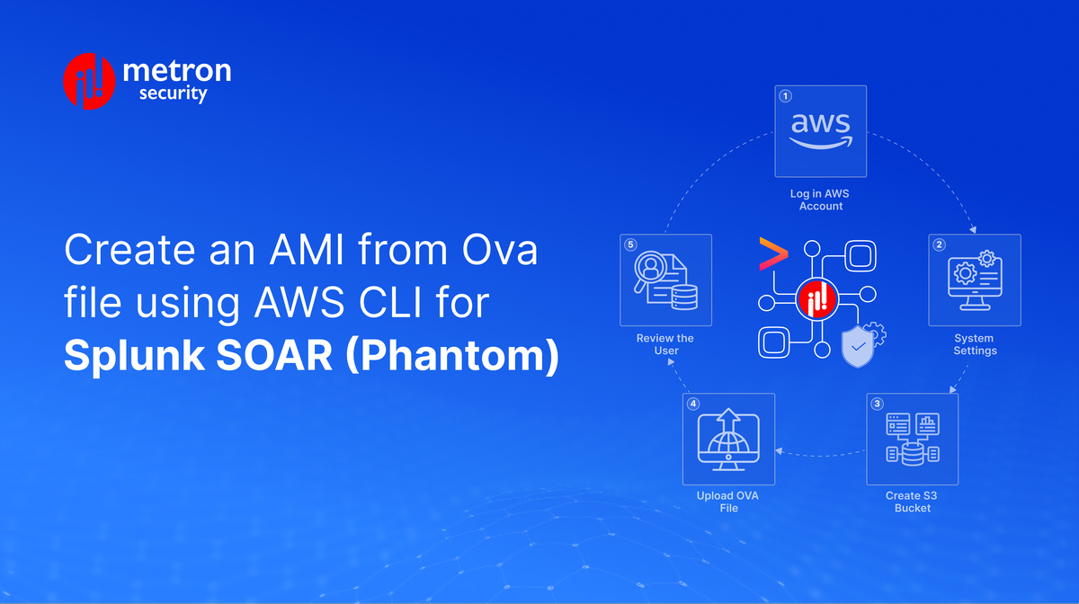 Create an AMI from Ova file using AWS CLI for Splunk SOAR (Phantom)