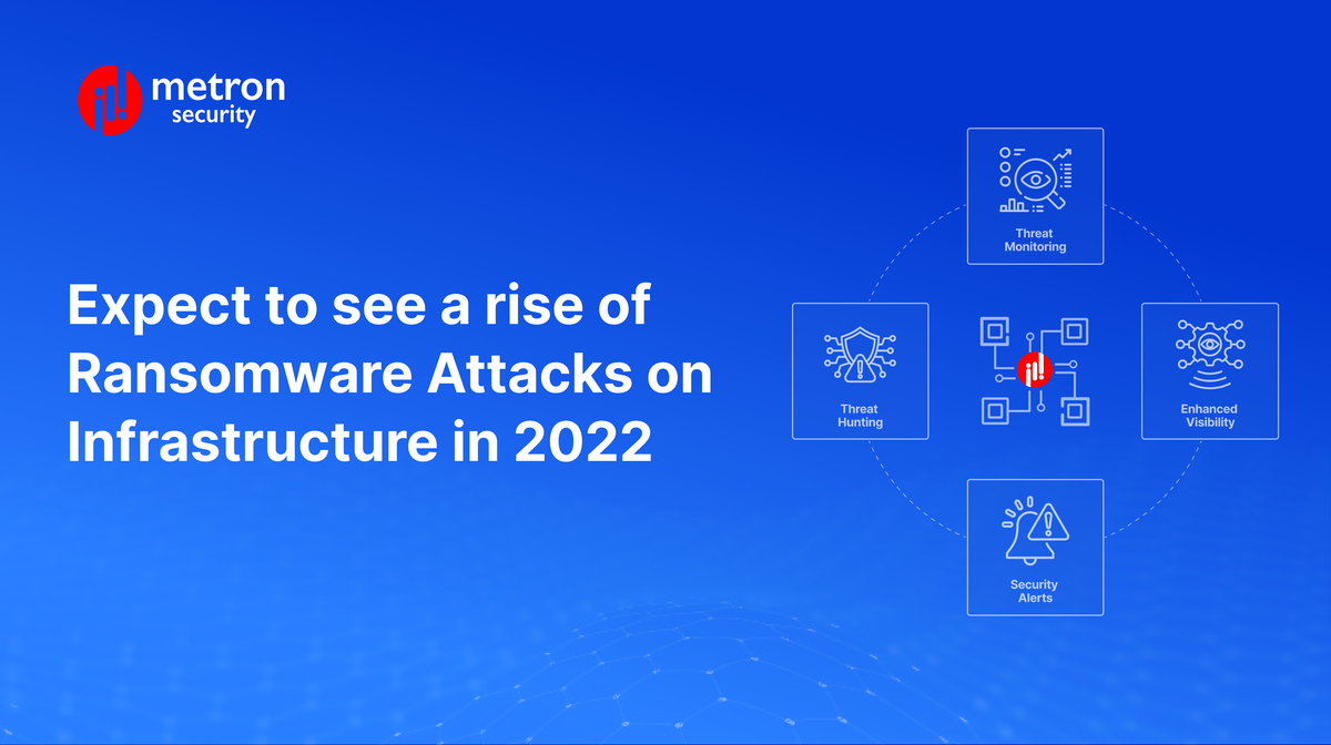 Expect to see a rise of Ransomware Attacks on Infrastructure in 2022