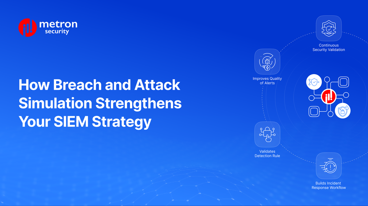How Breach and Attack Simulation (BAS) Strengthens Your SIEM Strategy