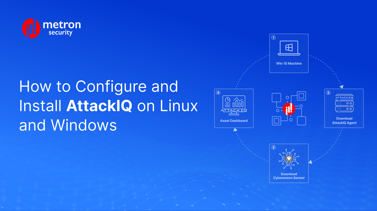 How to Configure and Install AttackIQ on Linux and Windows