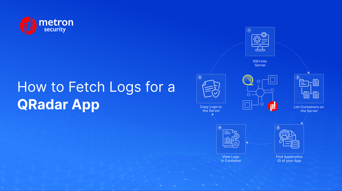 Fetching Logs for a QRadar App