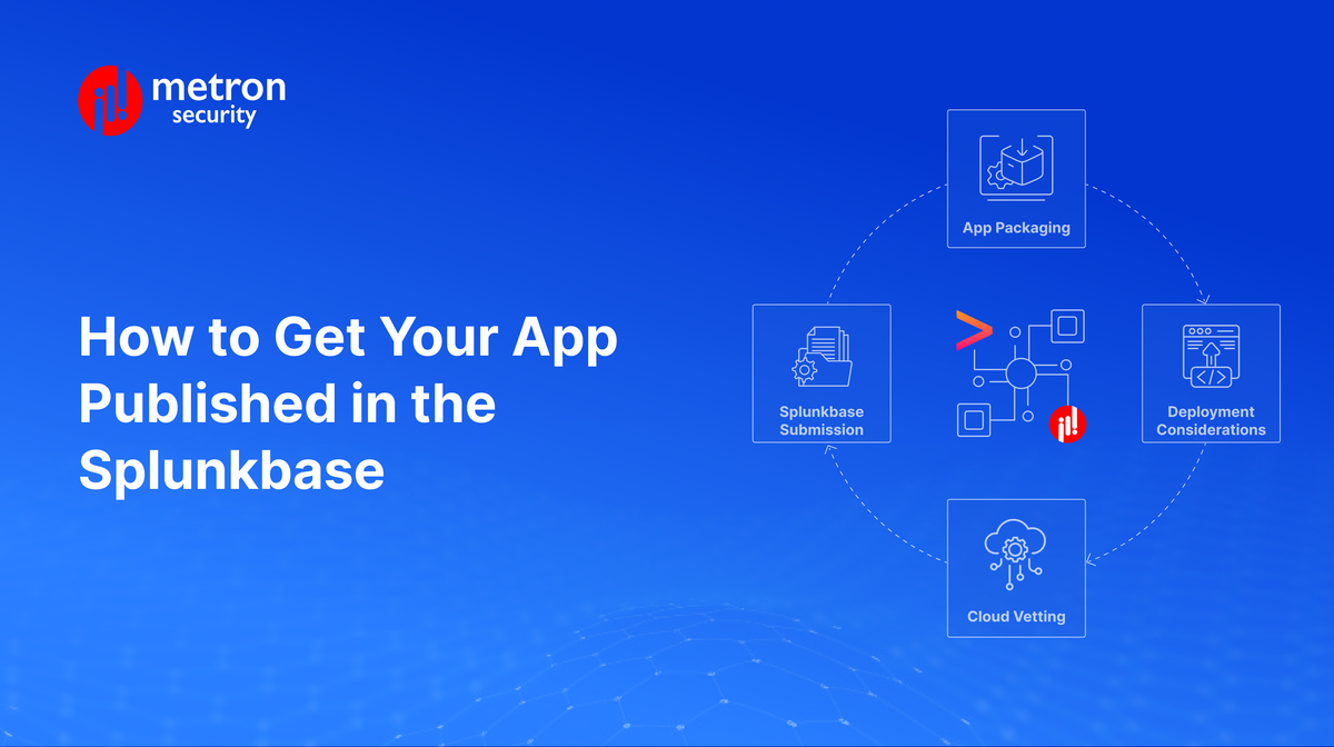 How to Get Your App Published in the Splunkbase