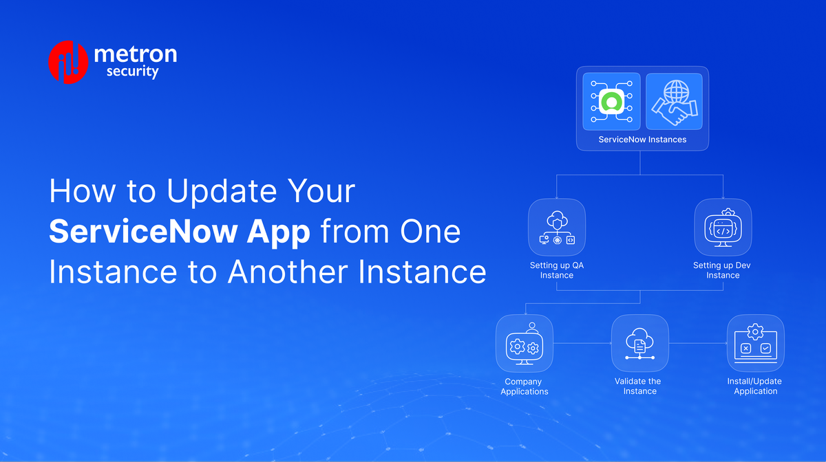 How to Update Your ServiceNow App from One Instance to Another Instance
