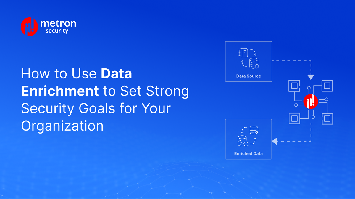 Data Enrichment: Setting Security Goals for Your Organisation
