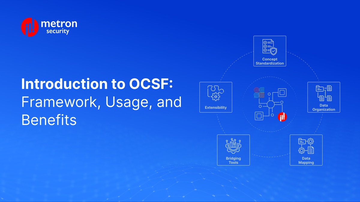 Introduction to OCSF: Framework, Usage, and Benefits
