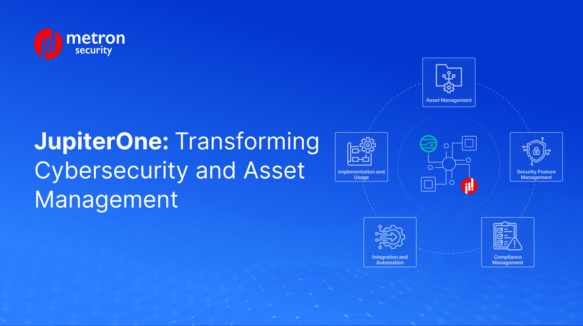 JupiterOne: Transforming Cybersecurity and Asset Management