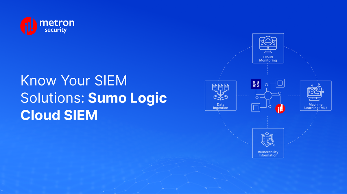Know Your SIEM Solutions: Sumo Logic Cloud SIEM