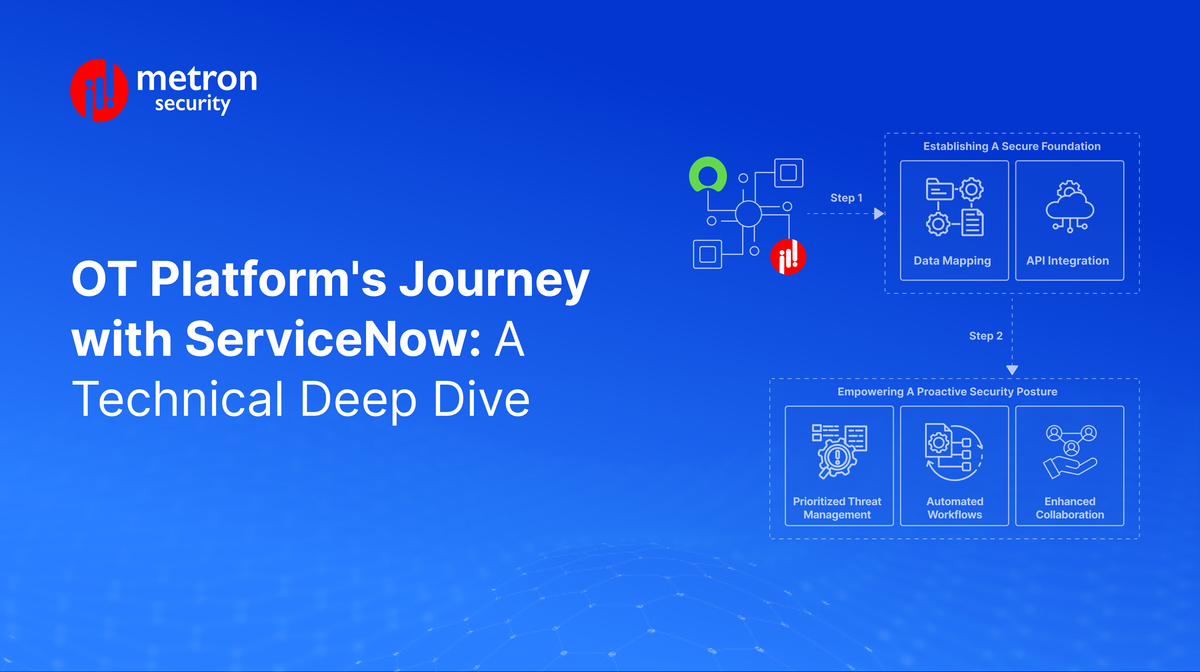 OT Platform's Journey with ServiceNow: A Technical Deep Dive