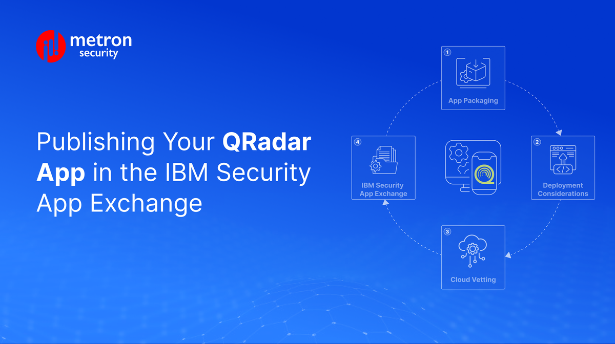 Publishing Your QRadar App in the IBM Security App Exchange