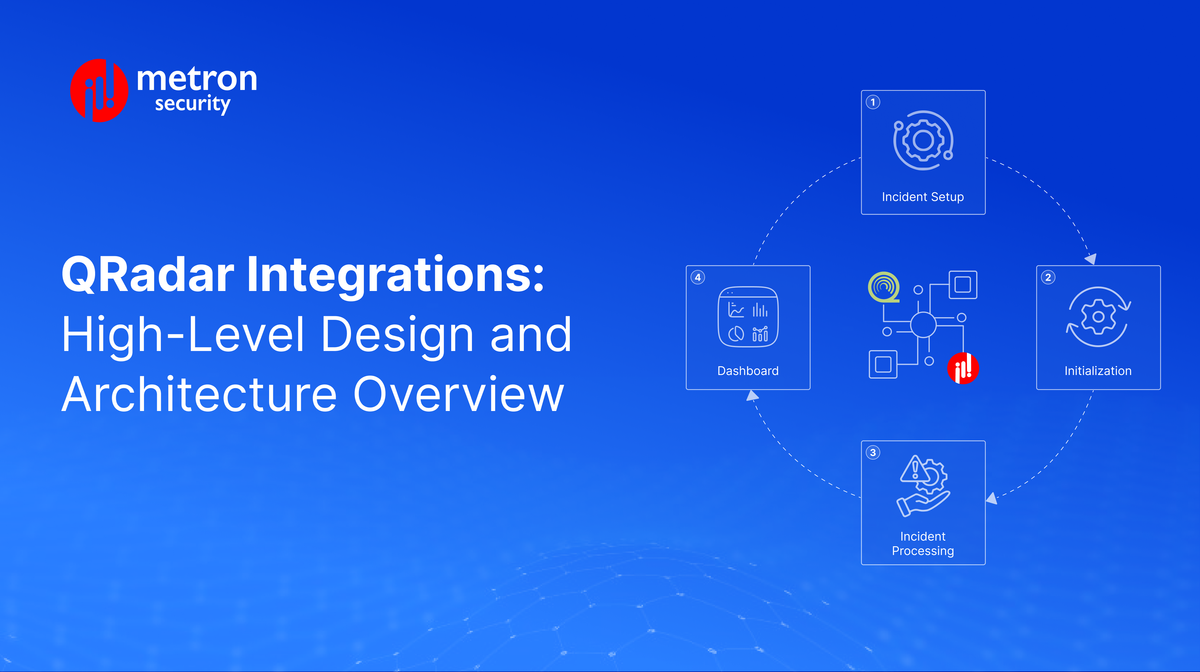 QRadar Integrations: High-Level Design and Architecture Overview