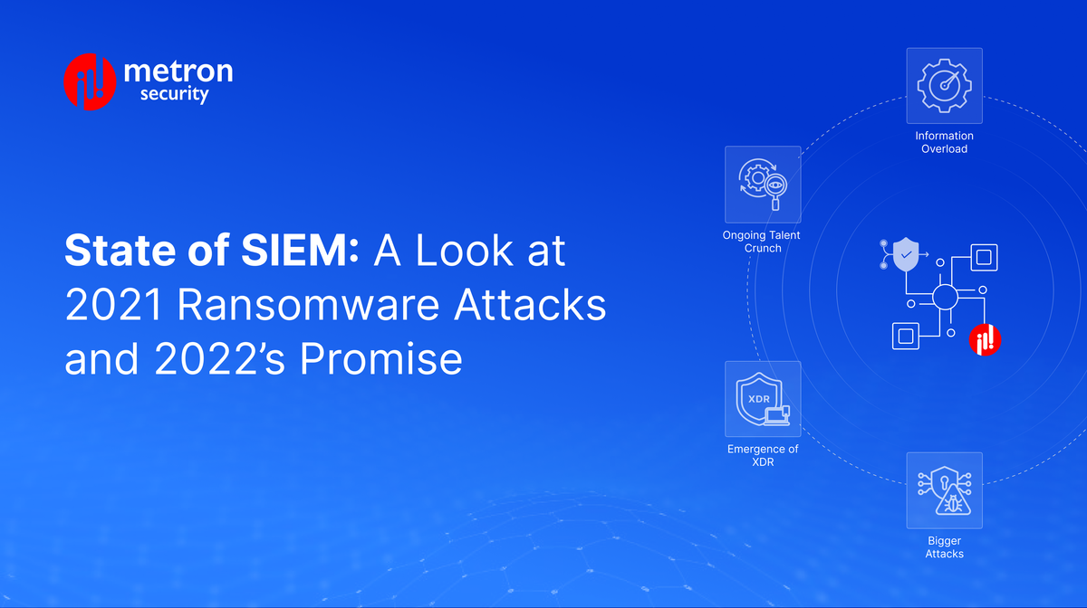 State of SIEM: A Look at 2021 Ransomware Attacks and 2022’s Promise