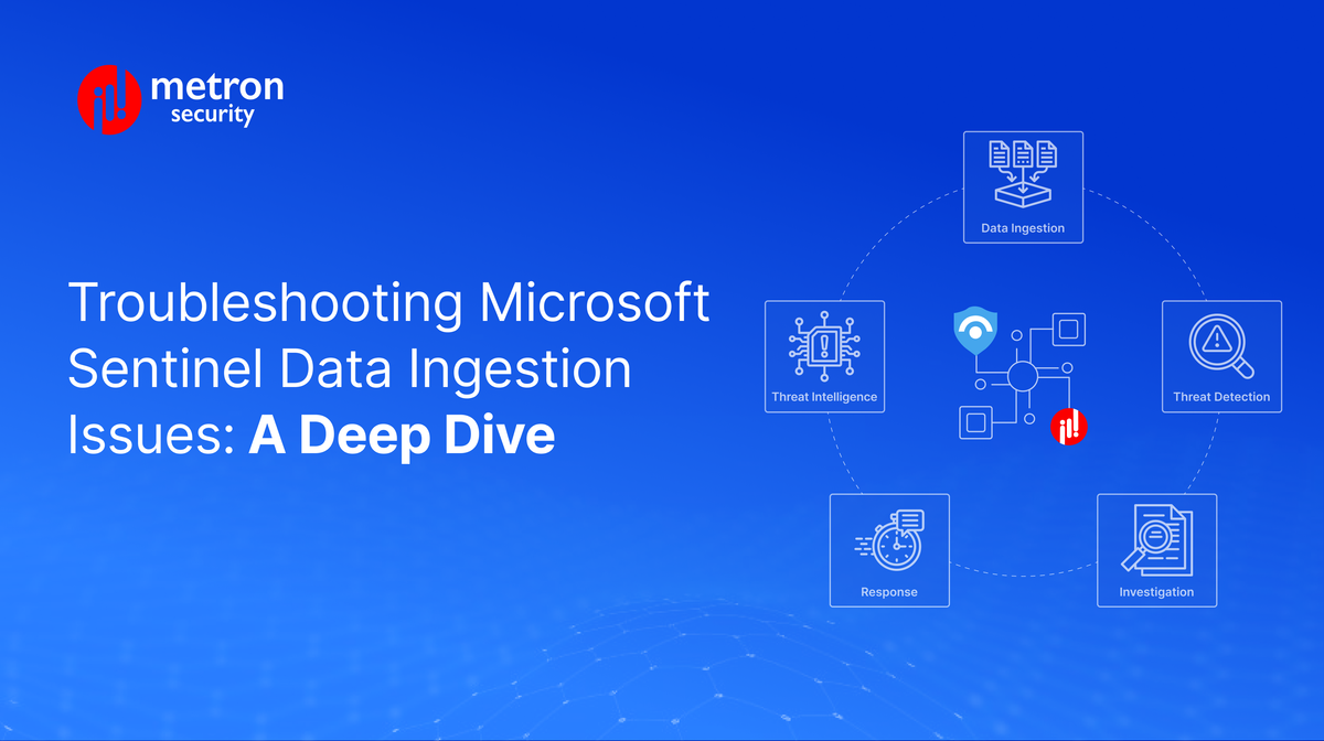 Troubleshooting Microsoft Sentinel Data Ingestion Issues: A Deep Dive