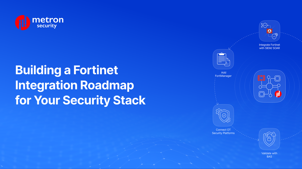 Building a Fortinet Integration Roadmap for Your Security Stack
