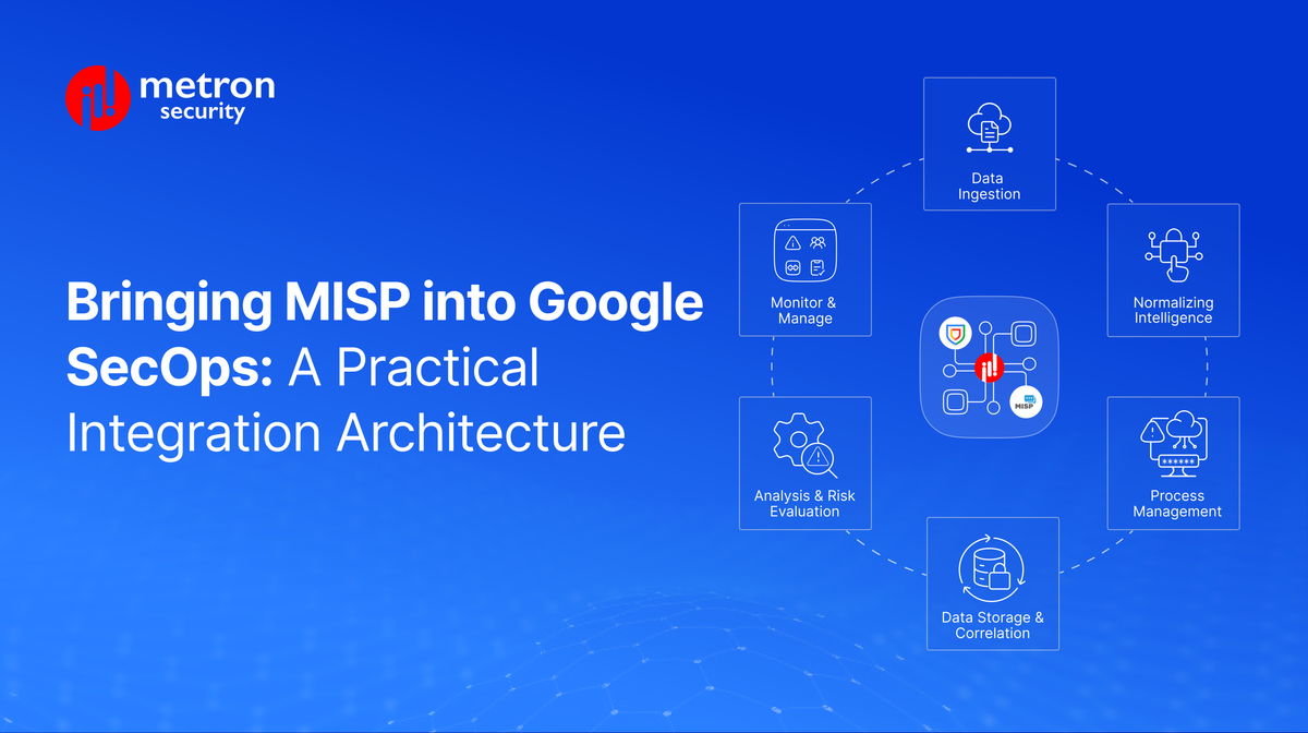 Bringing MISP into Google SecOps: A Practical Integration Architecture