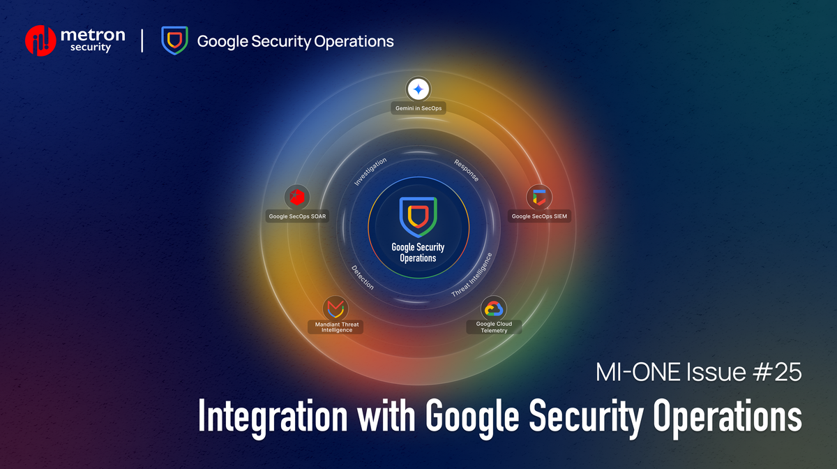 MI-One Issue #25 - Integration with Google Security Operations