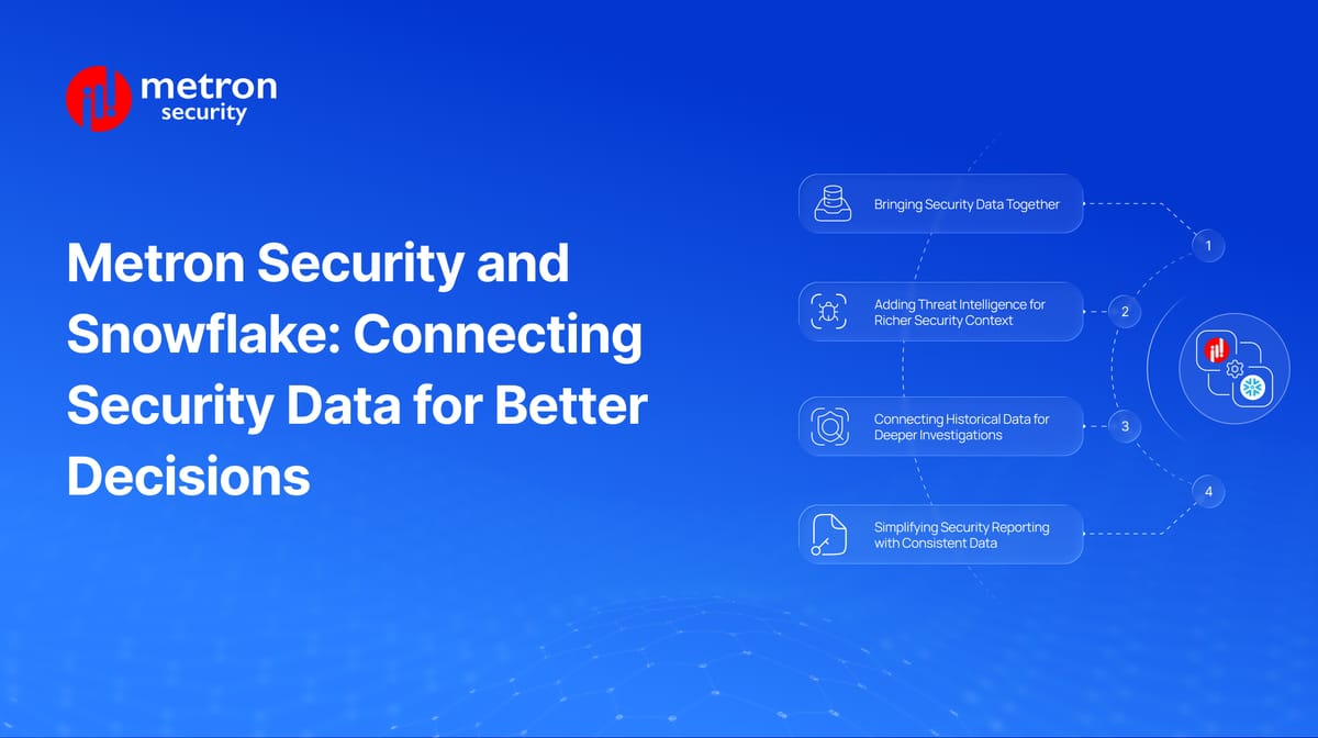 Metron Security and Snowflake: Connecting Security Data for Better Decisions