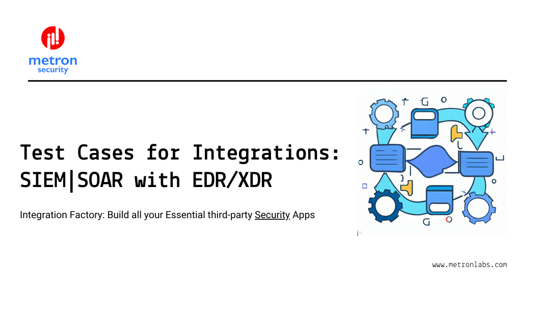 Common Test Cases for Integrations Between a SIEM/SOAR with EDRs and XDRs
