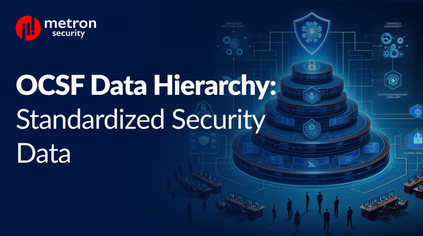 Demystifying the OCSF Data Hierarchy: Unlocking the Power of Standardized Security Data
