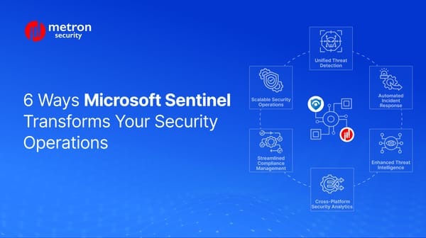 6 Ways Microsoft Sentinel Transforms Your Security Operations: Use Cases