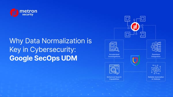 Why Data Normalization is Essential in Cybersecurity: Google SecOps’ Unified Data Model