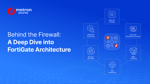 Behind the Firewall: A Deep Dive into FortiGate Architecture