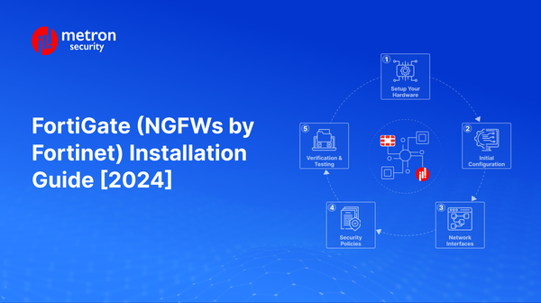 FortiGate (NGFWs by Fortinet) Installation Guide [2024]