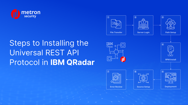 Steps to Installing the Universal REST API Protocol in IBM QRadar