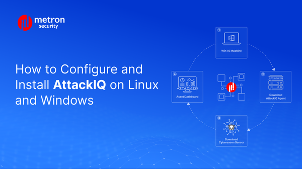 How to Configure and Install AttackIQ on Linux and Windows