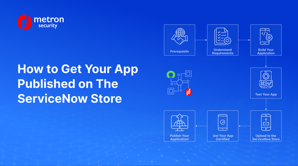 How to get your app published on the ServiceNow Store