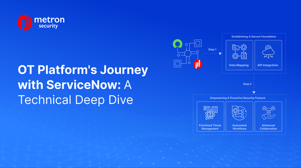 OT Platform's Journey with ServiceNow: A Technical Deep Dive