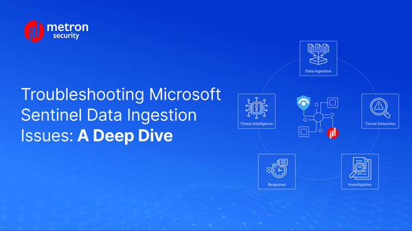 Troubleshooting Microsoft Sentinel Data Ingestion Issues: A Deep Dive