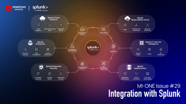 MI-One Issue #29 - Integration with Splunk